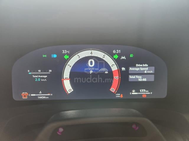 2024 Toyota Alphard Z (Grade 6A) HUD Auto Parking - 3