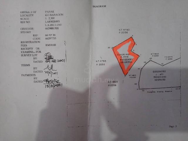 Jual Tanah 1