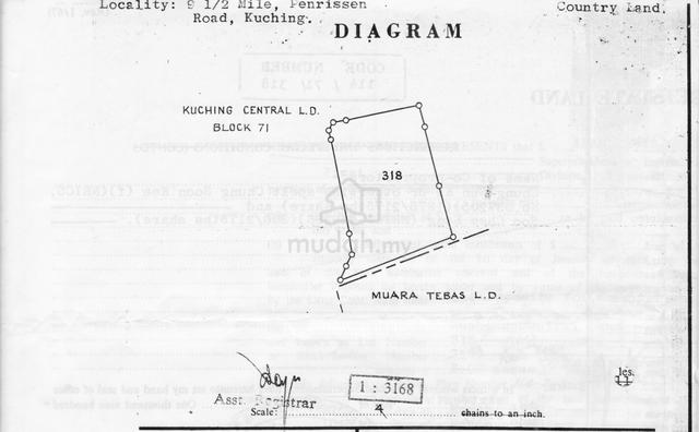3.08 acres at 9.5 miles, Jalan Penrissen, Kuching. 3