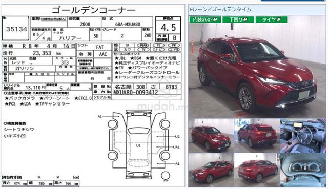2023 Toyota HARRIER 2.0 Z Red JBL+DIM+BSM Unreg - 3