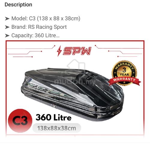 Carousel Image Selected