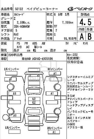 2024 Toyota ALPHARD 2.5 Z (SR/HUD/DIM/SIDE STEP) - 5