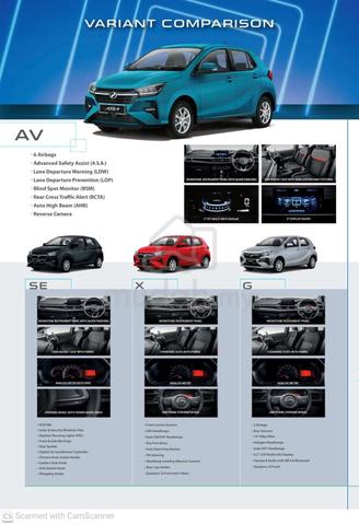 Perodua AXIA 1.0 G 2026 - 5