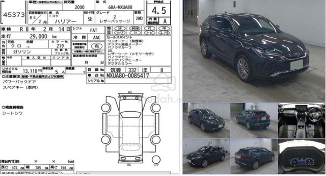 4.5A 29K KM MILE 2023 Toyota HARRIER 2.0 Z LEATHER - 2