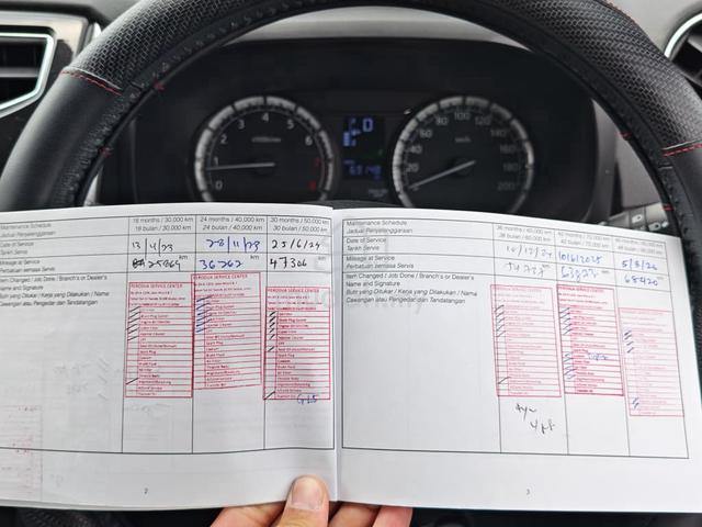 FullService AV ARUZ 1.5 FullLoan9Year Perodua 2019 - 5