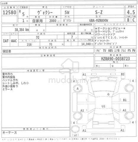 【HUD,DIM,POWER BOOT,3LED】⭐2023 Toyota VOXY 2.0 S-Z - 3