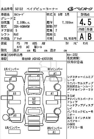 2024 Toyota ALPHARD 2.5 Z (A) - 5