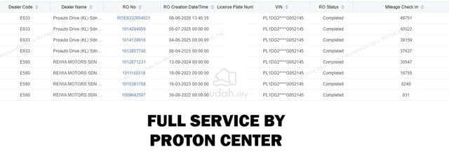 X50 52KKM Full Service 2022 Proton 1.5 Full Loan - 5