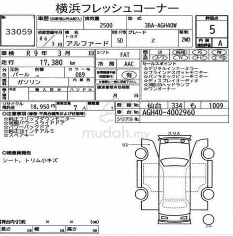 2024 Toyota ALPHARD 2.5 Z (A) - 5