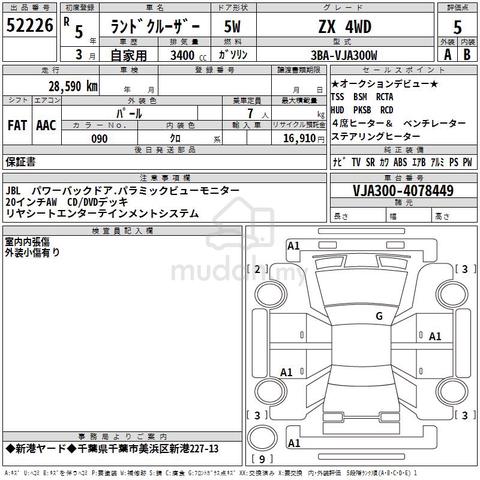 2024 Toyota LANDCRUISER 3.5 ZX 5A Black Interior - 2