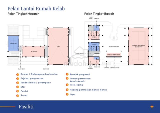 Cyberjaya Landed bawah 500k Bulan2 RM2k+ 2km Smpai Hospital Cyberjaya 5