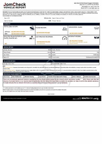2015 Honda CITY 1.5 V GM6 MODULO FULLSPEC MAX LOAN - 2