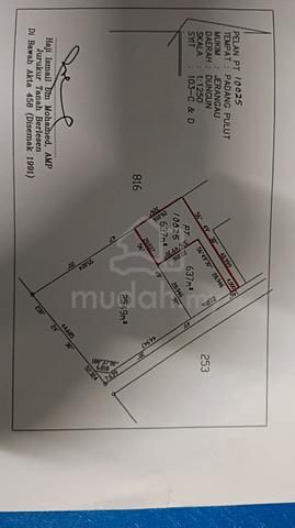 land for Sale 1