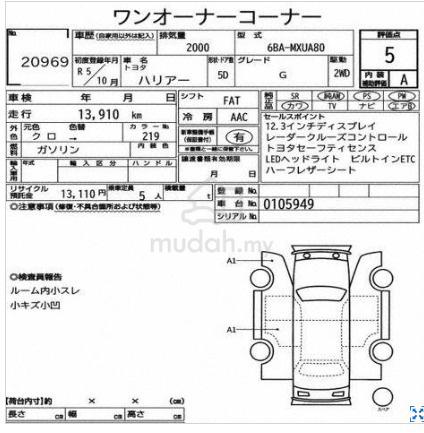 2023 Toyota HARRIER 2.0 G (A) 5A 14K KM Unreg - 3