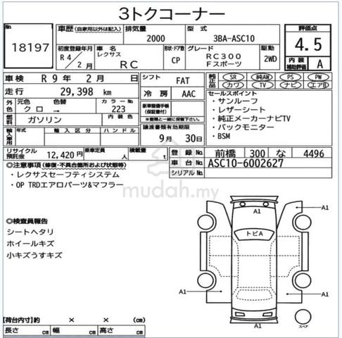2022 Lexus RC300 FSPORT ✨ SUNROOF / TRD BODYKIT✨ - 3