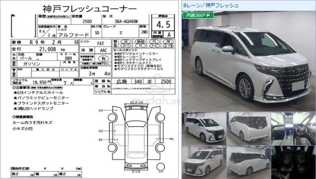 HUD DIM 2024Toyota ALPHARD 2.5 Z MODELISTA BODYKIT - 2