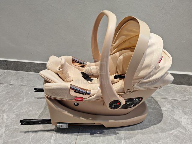 Carousel Image