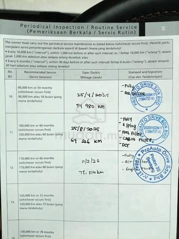 FullService PREMIUM X 2020 Proton X70 1.8 FullLOAN - 5