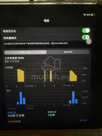 URGENT！ipad 6th generation 128GB🤍 - photo 5 of 6