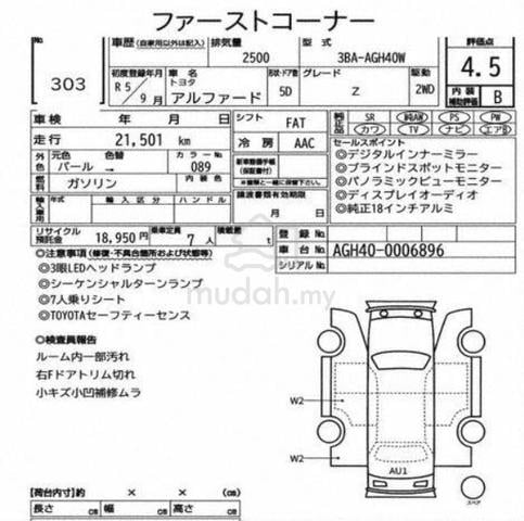 2023 Toyota ALPHARD 2.5 Z (A) - 5