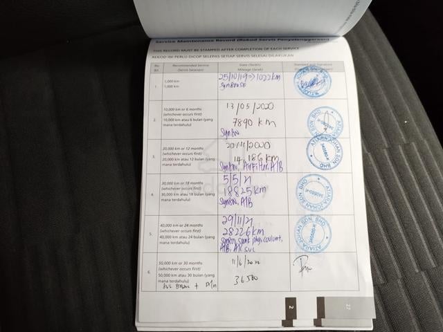 2020 Proton PERSONA 1.6 PREMIUM WTY FSR 90K KM - 5