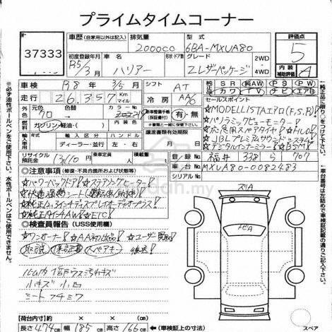 2023 Toyota HARRIER 2.0 G 5A - 2