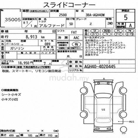 2024 Toyota ALPHARD Z 5A Many Unit Big Offer Now - 2