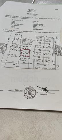 Tanah untuk dijual di Pasir Mas Kelantan 1