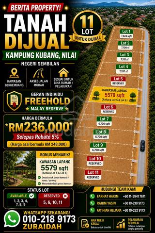 11 Lot Bunglo Nilai Kampung Kubang 1