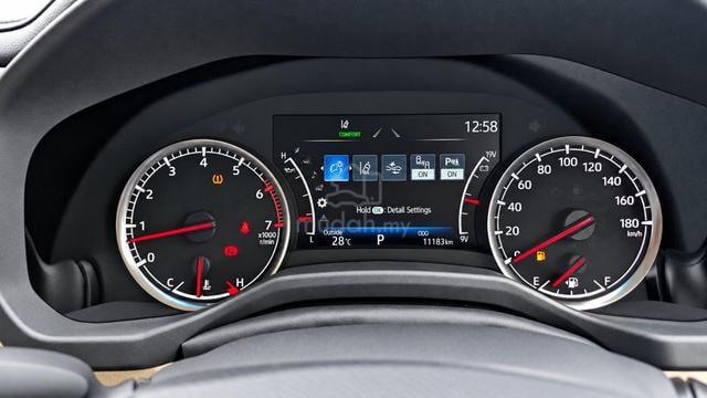2024 Toyota Land Cruiser LC300 ZX 3.5 Petrol - 5