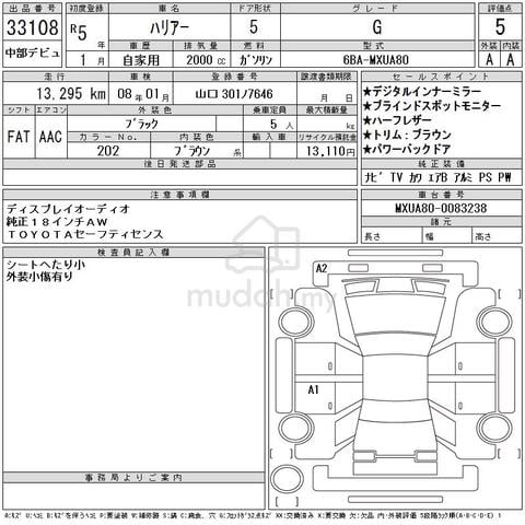 2023 Toyota HARRIER 2.0 G (A) HIGH GRADED 5AA CAR - 2