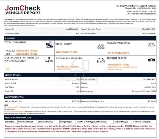 2021 Perodua ATIVA 1.0 AV (A) FULL SERVICE RECORD - 4