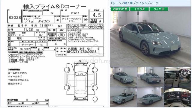 2024 Porsche TAYCAN New Facelift Matrix LED Unreg - 2