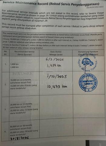 PROTON X70 1.5 PREMIUM FACELIFT (a) WARRANTY 2029 - 5