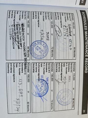 2016 Mazda CX-5 2.0 HIGH SPEC (A) - 4