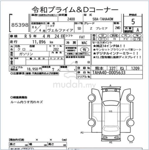 2024 Toyota VELLFIRE 2.4 Z PREMIER Turbo Big Offer - 2
