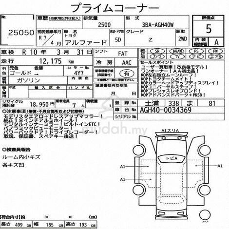 2025 Alphard 2.5 Z 5A GOLD MODELLISTA S/R HUD FULL - 3