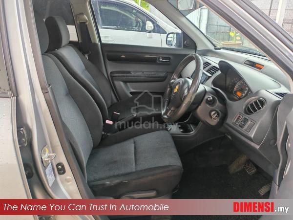 Suzuki SWIFT 1.5 (A) TAHUN DIBUAT 2008 - 4