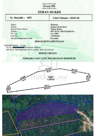 Tanah Lot Untuk di jual 1