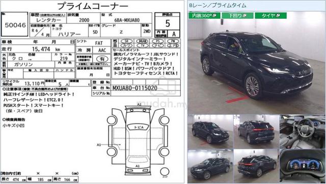 2024 Toyota HARRIER 2.0 Z Digital Meter Magic Roof - 2