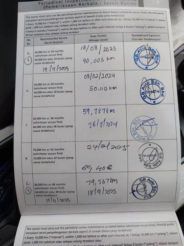 Proton X50 1.5 (A) TGDI FLAGSHIP SUNROOF Push Star - 2