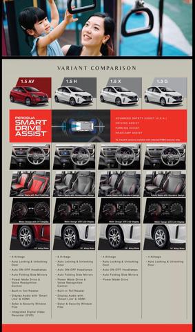 2026 Perodua MYVI 1.5 AV MY17 M800 D51A FACELIFT - 5