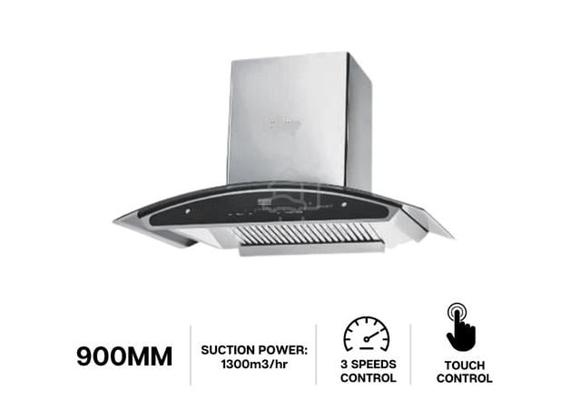 Carousel Image Selected