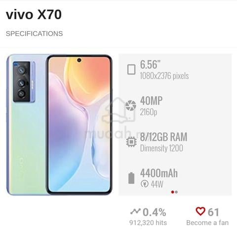Carousel Image
