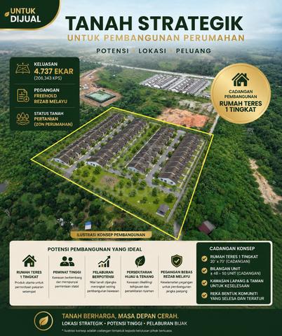 Tanah sesuai pembangunan di Lenggeng 1