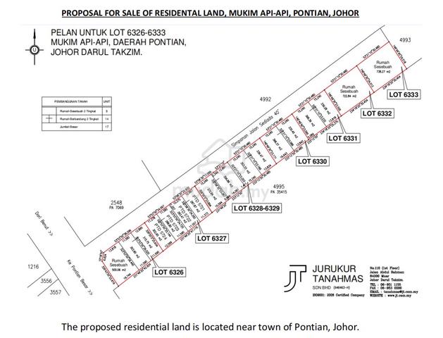 1.5 Acre Development Land – Pontian (17 PLOTS) 1