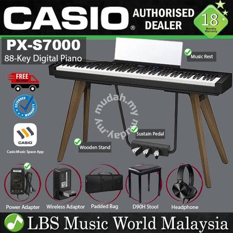 Carousel Image Selected