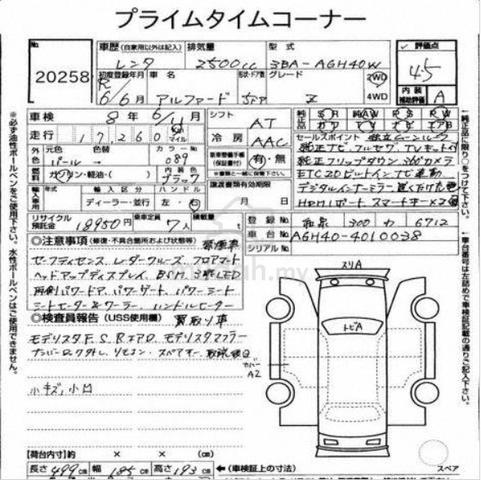 2024 Toyota ALPHARD 2.5 Z (A) - 4