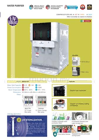 Carousel Image Selected