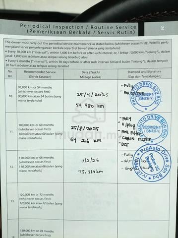 FullService PREMIUM X 2020 Proton X70 1.8 FullLOAN - 5